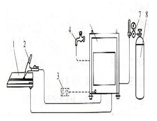 「沃克課堂」熱電偶的常用焊接方法！