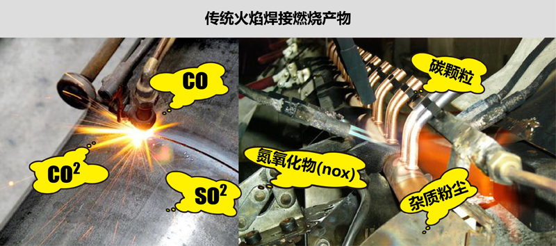 傳統(tǒng)火焰焊接燃料后 燃燒產(chǎn)物-01.jpg 傳統(tǒng)火焰焊接燃料后 燃燒產(chǎn)物-01.jpg