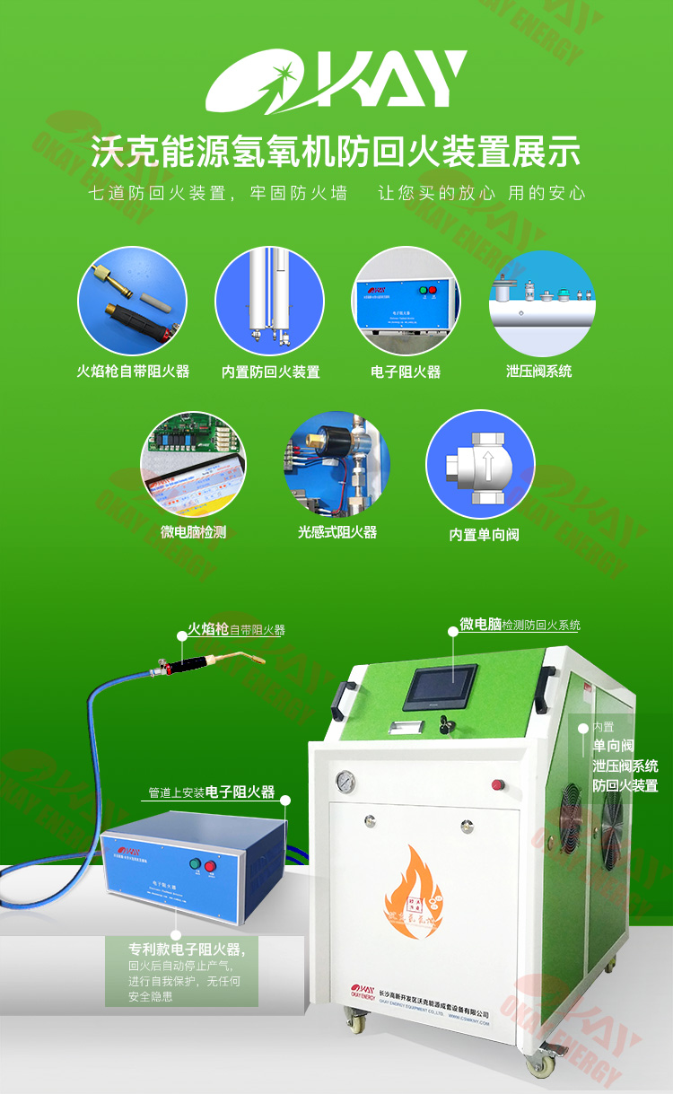 七重防回火 七重防回火