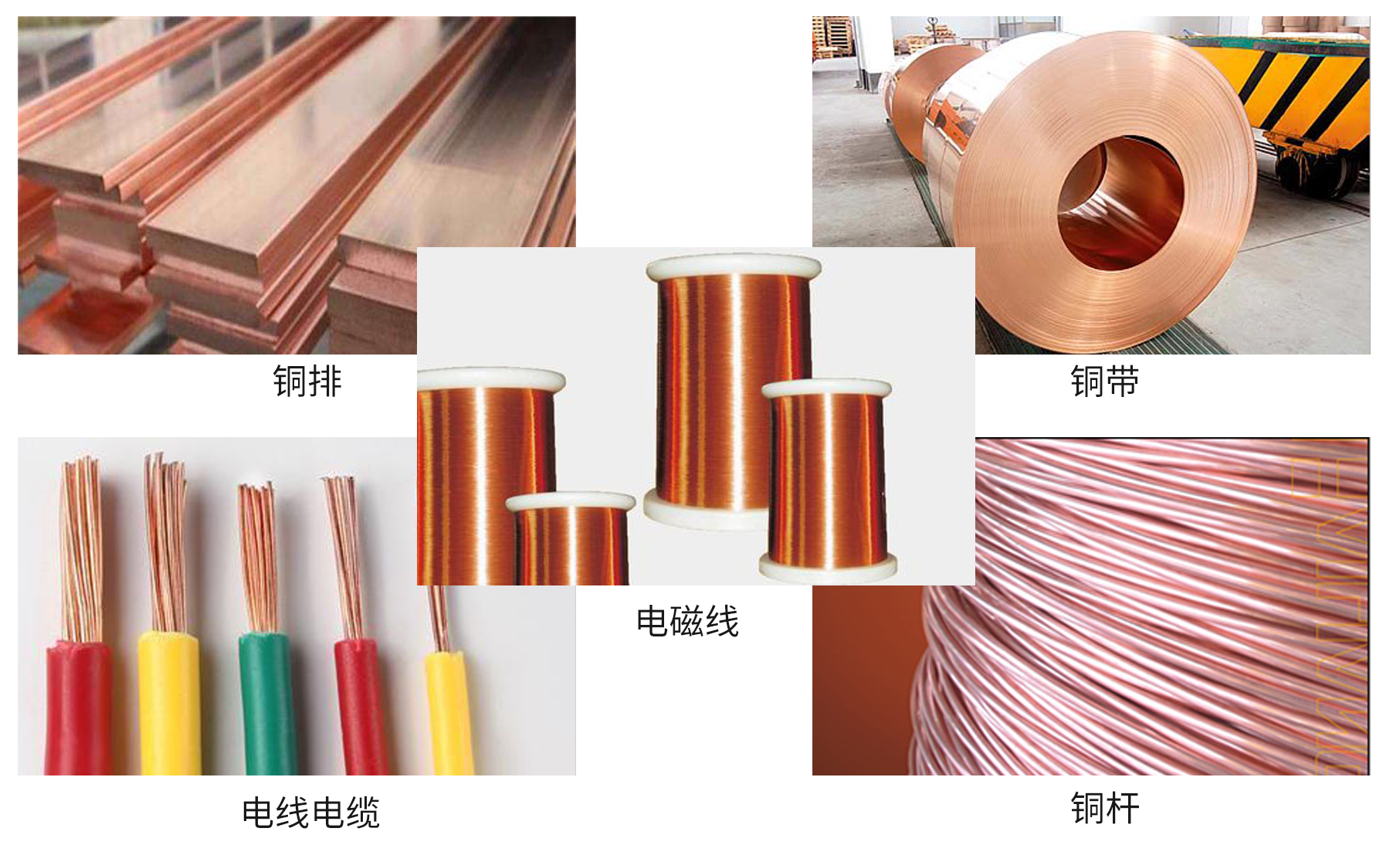 各電工材料 各電工材料