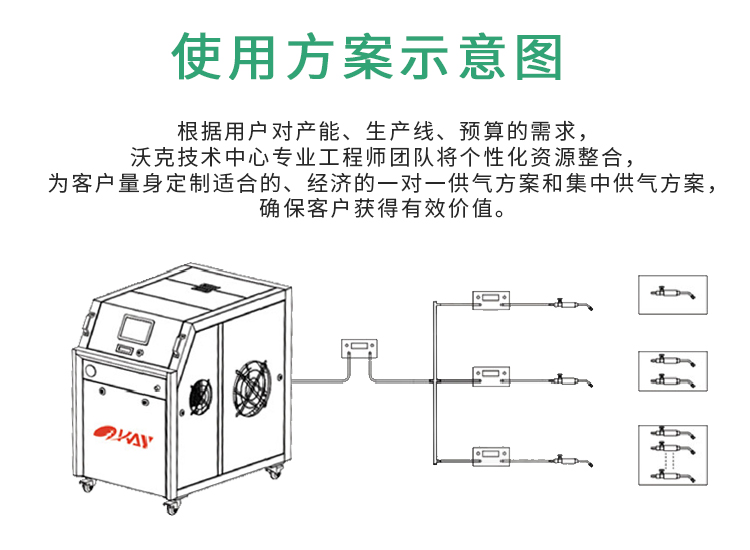 沃克能源銅排焊接機(jī)使用方案示意圖 沃克能源銅排焊接機(jī)使用方案示意圖