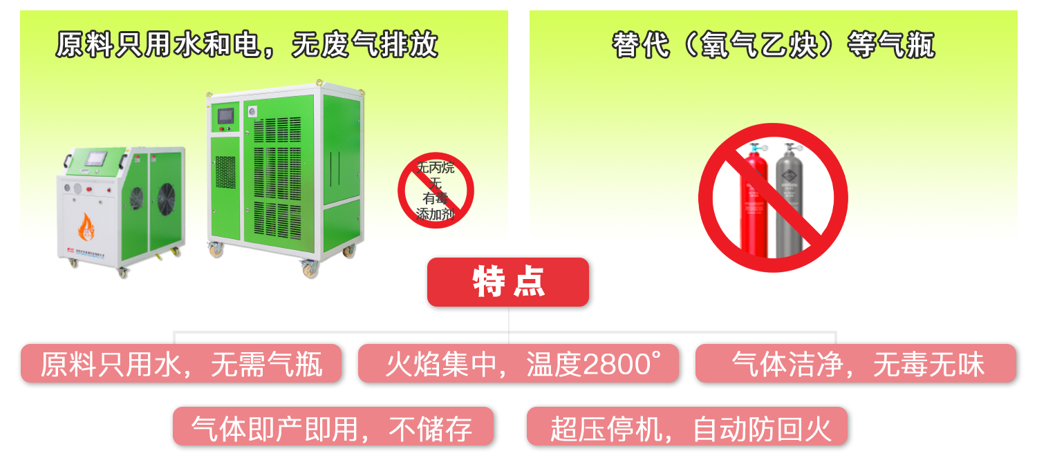 沃克能源氫氧機特點