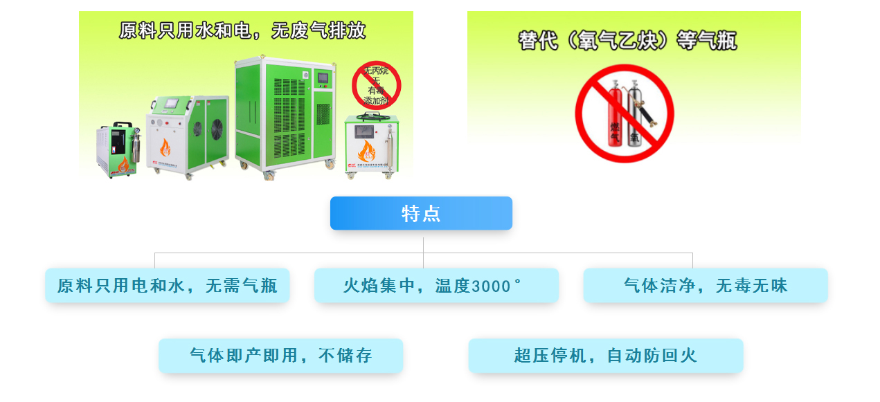 氫氧火焰特點(diǎn).jpg