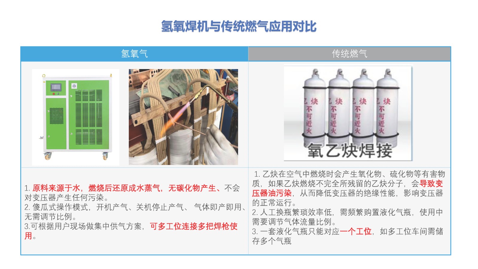 氫氧焊機(jī)-漆包線焊接 氫氧焊機(jī)-漆包線焊接