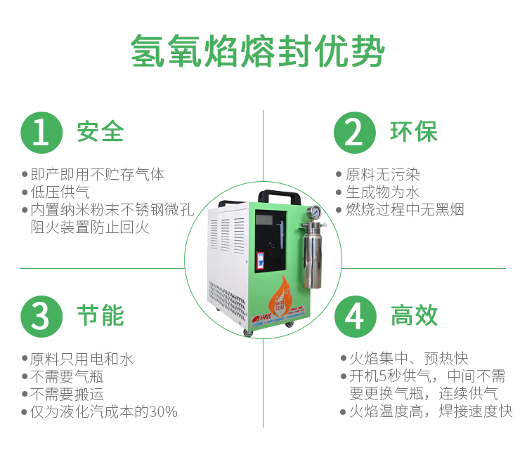 旋轉(zhuǎn)雙火頭_02.jpg 旋轉(zhuǎn)雙火頭_02.jpg